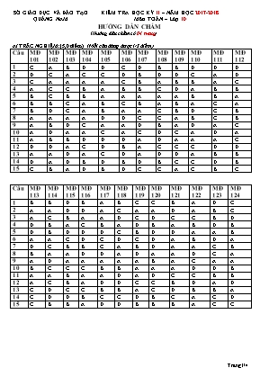 Đáp án đề kiểm tra học kỳ II môn Toán Lớp 10 - Tất cả các mã đề - Năm học 2017-2018 - Sở giáo dục và đào tạo Quảng Nam